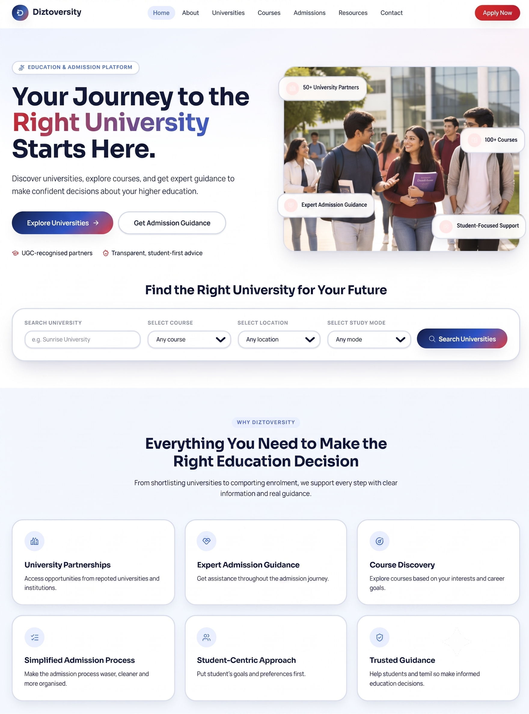 Diztoversity